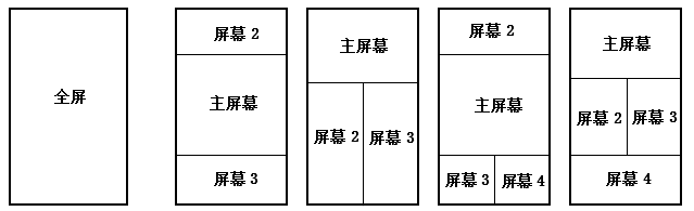 43寸银行液晶数字标牌立式广告机(图7)